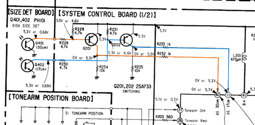 A screenshot of the schematics from the service manual. The two photo transistors that detect the disk size connect trough a couple of resistors and transistors directly to the chip than controls everything.